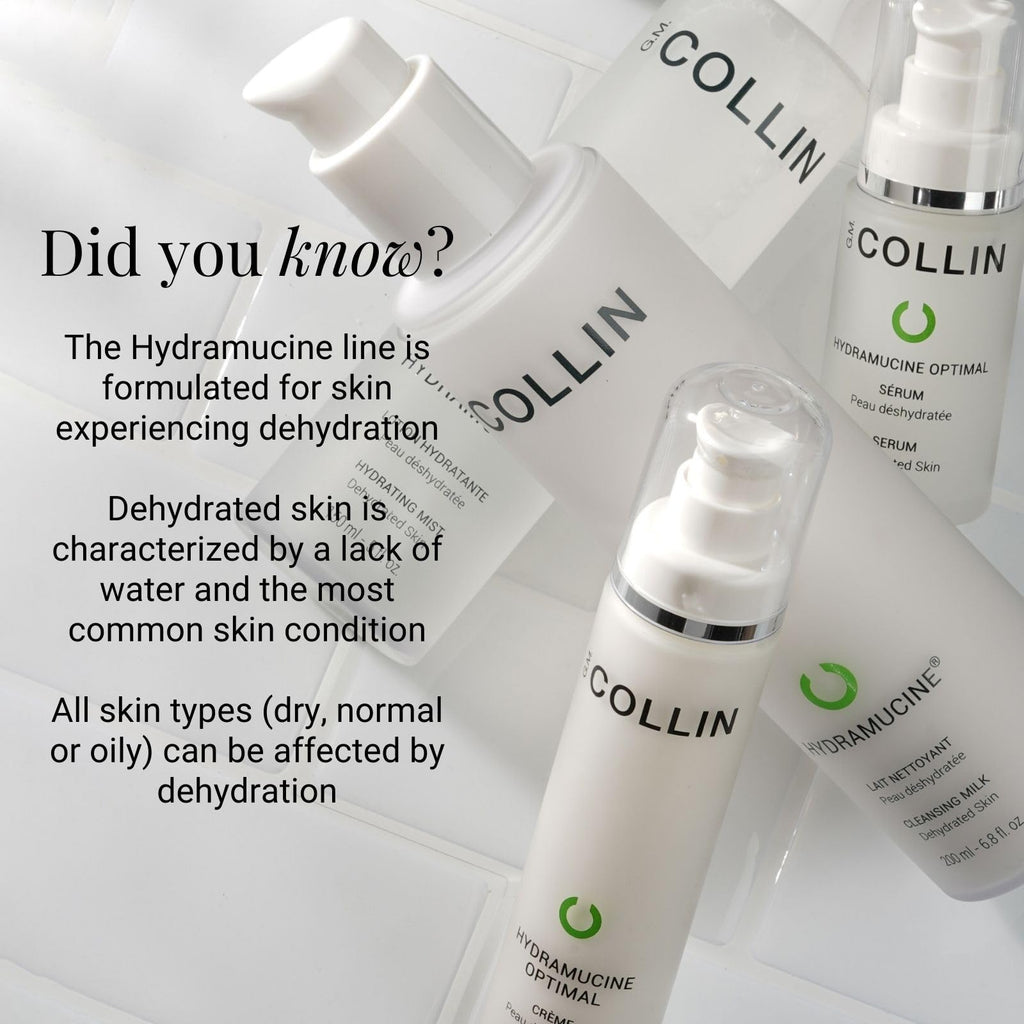 G.M. COLLIN Hydramucine Cream | Hydrating Moisturizer for Dry Skin with Hyaluronic Acid & Lipids