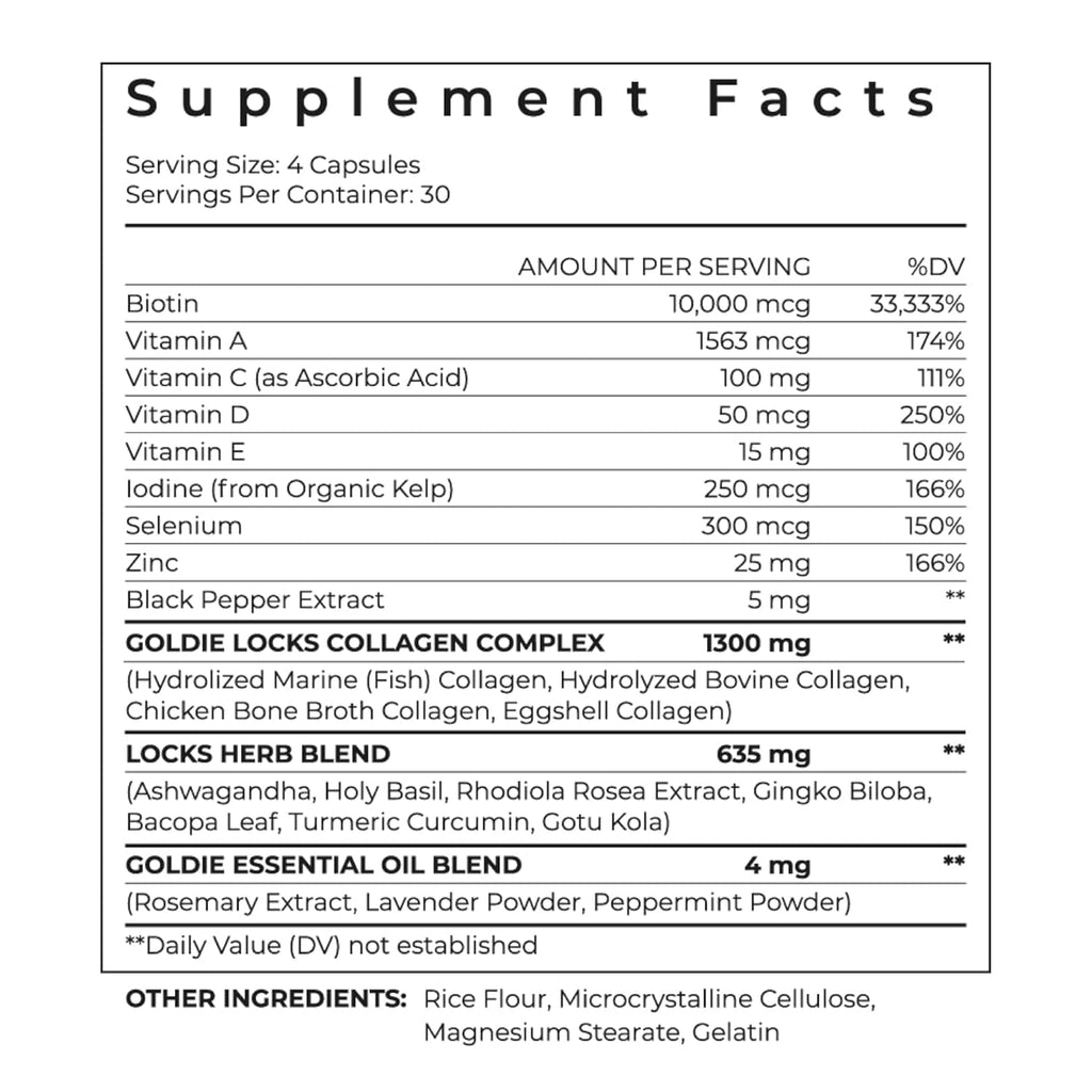 Goldie Locks Hair Growth Supplements - Original Formula for Hair, Skin, Nails & Joints