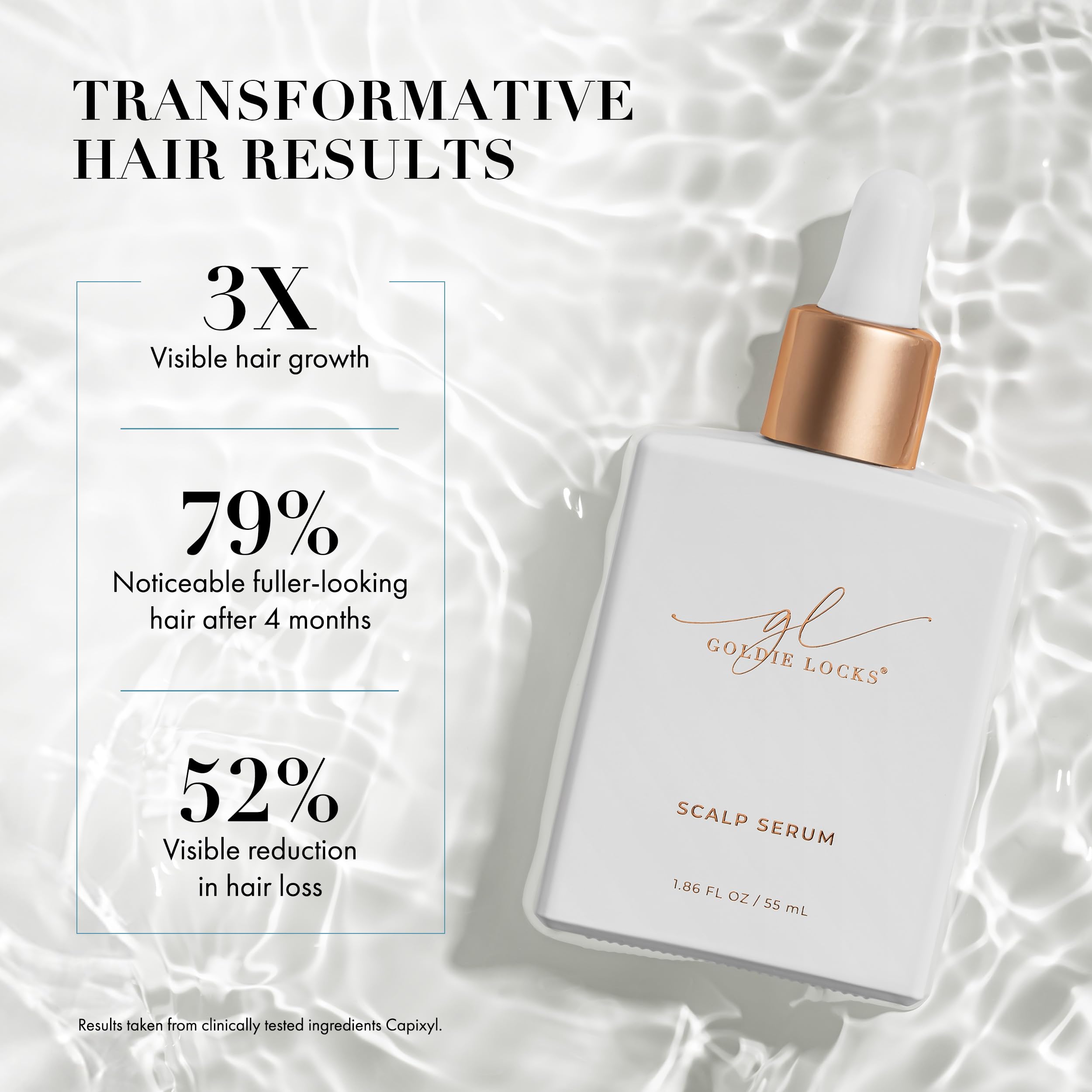 Goldie Locks Scalp Serum | Fuller-Looking Hair & Healthy Scalp, Lightweight Hydration