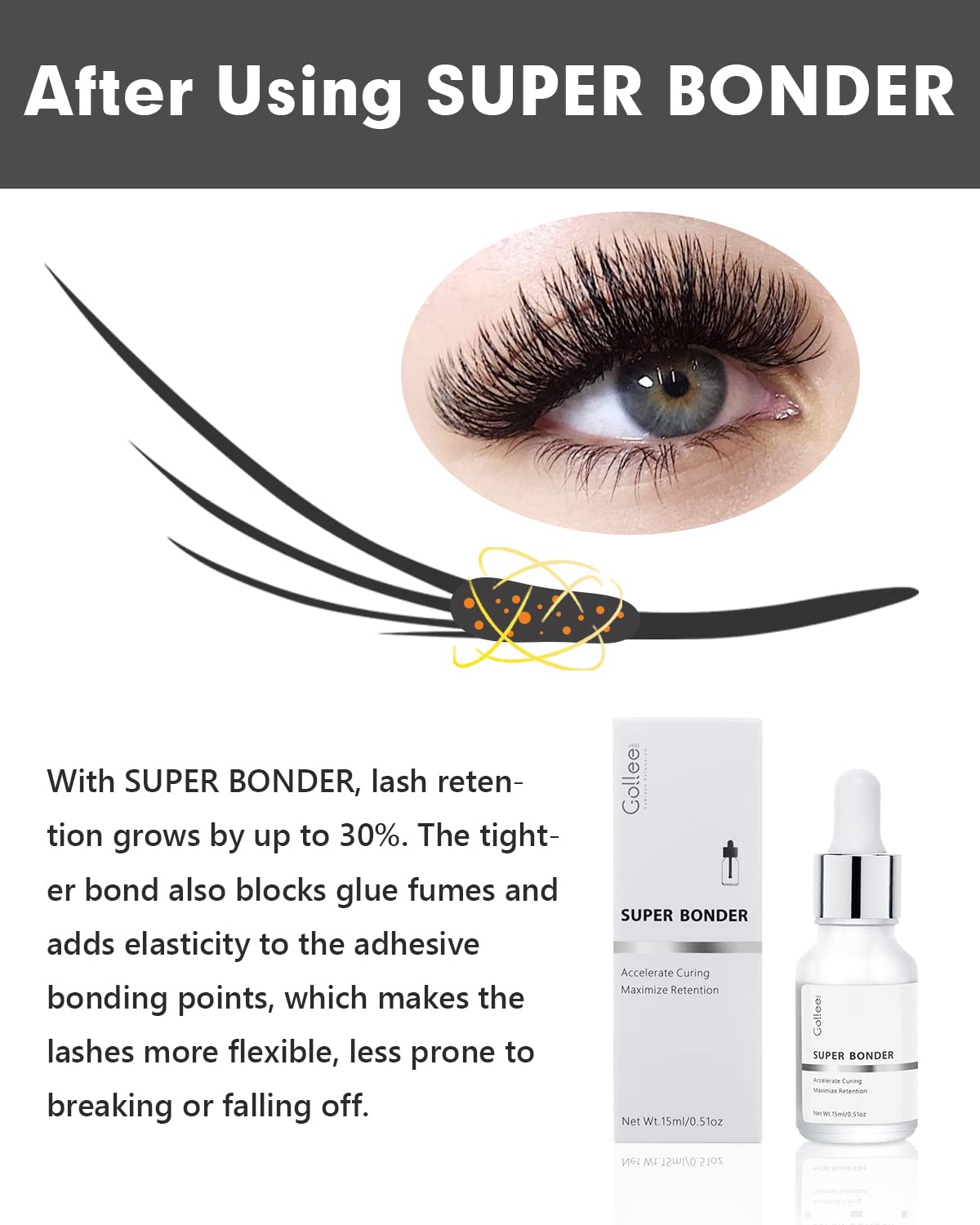 GOLLEEPRO Lash Bonder for Eyelash Extensions – Retention Sealant & Glue Accelerator 15ml