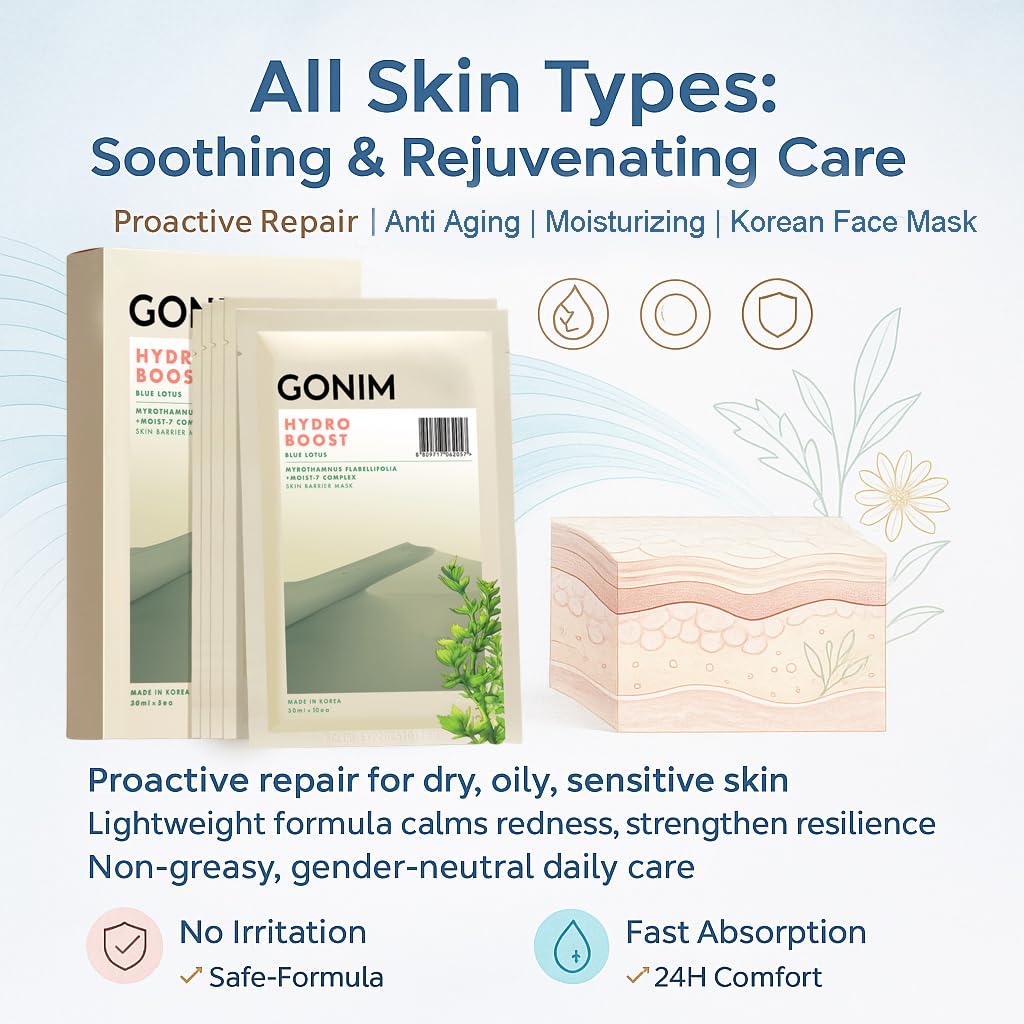GONIM Face Mask with 7x Hyaluronic Acid & Vitamin C — Hydration & Collagen Activation (30ml x10)