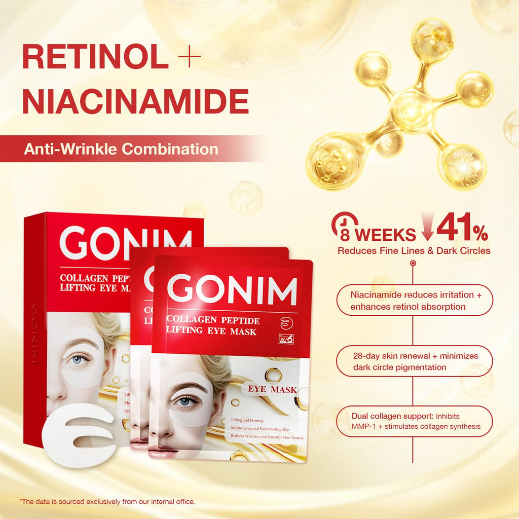 GONIM Under Eye Patches 360° Fit – Collagen Peptide, PDRN, Caffeine, Retinol & Niacinamide | Puffy Eyes & Dark Circles