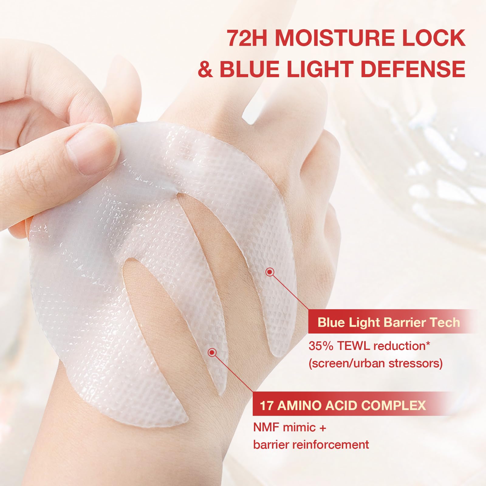 GONIM Under Eye Patches 360° Fit – Collagen Peptide, PDRN, Caffeine, Retinol & Niacinamide | Puffy Eyes & Dark Circles