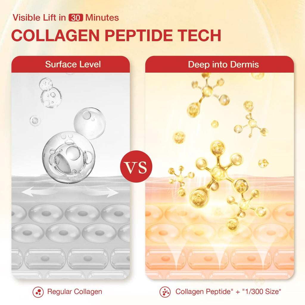 GONIM Under Eye Patches 360° Fit – Collagen Peptide, PDRN, Caffeine, Retinol & Niacinamide | Puffy Eyes & Dark Circles