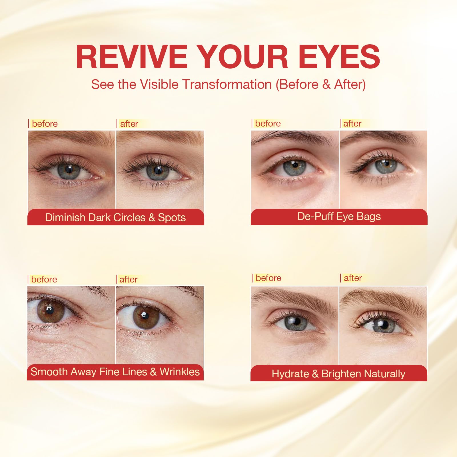 GONIM Under Eye Patches 360° Fit – Collagen Peptide, PDRN, Caffeine, Retinol & Niacinamide | Puffy Eyes & Dark Circles