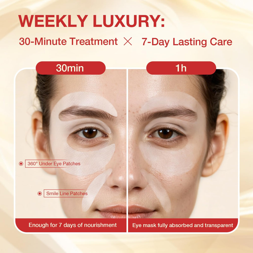 GONIM Under Eye Patches 360° Fit – Collagen Peptide, PDRN, Caffeine, Retinol & Niacinamide | Puffy Eyes & Dark Circles
