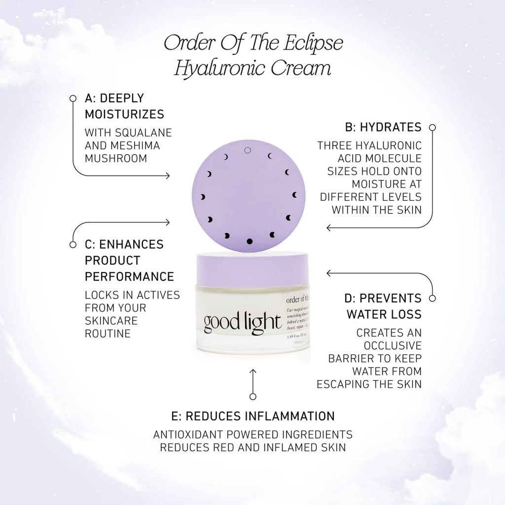 Good Light Order of the Eclipse Hyaluronic Face Cream – Hydrating Moisturizer with Hyaluronic Acid for Dry & Sensitive Skin | Vegan Korean Skincare | 1.69 fl oz