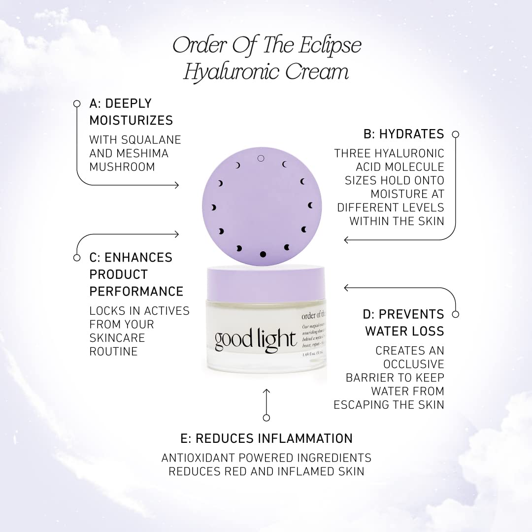 Good Light Order of the Eclipse Hyaluronic Face Cream – Hydrating Moisturizer with Hyaluronic Acid for Dry & Sensitive Skin | Vegan Korean Skincare | 1.69 fl oz
