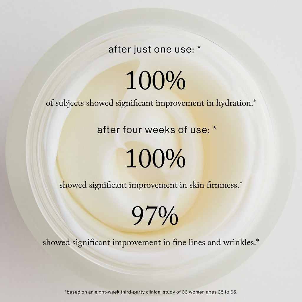 goop Beauty Nourishing Face Cream | Improves Firmness, Elasticity & Glow | Ceramides & Squalane | 1.7 fl oz