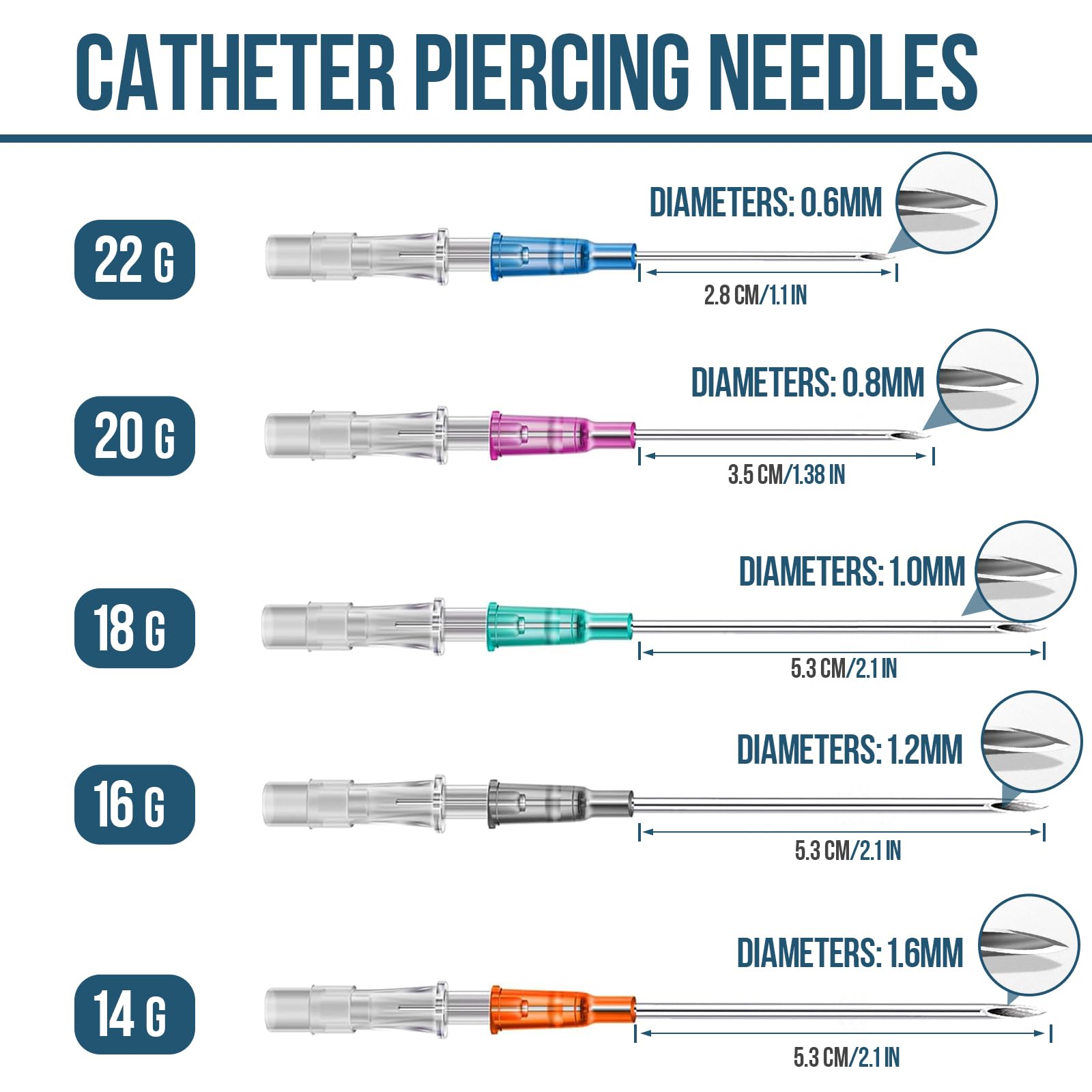 Gouevn 16G Catheter Piercing Needles – 50Pcs Sterile Hollow Needle Kit