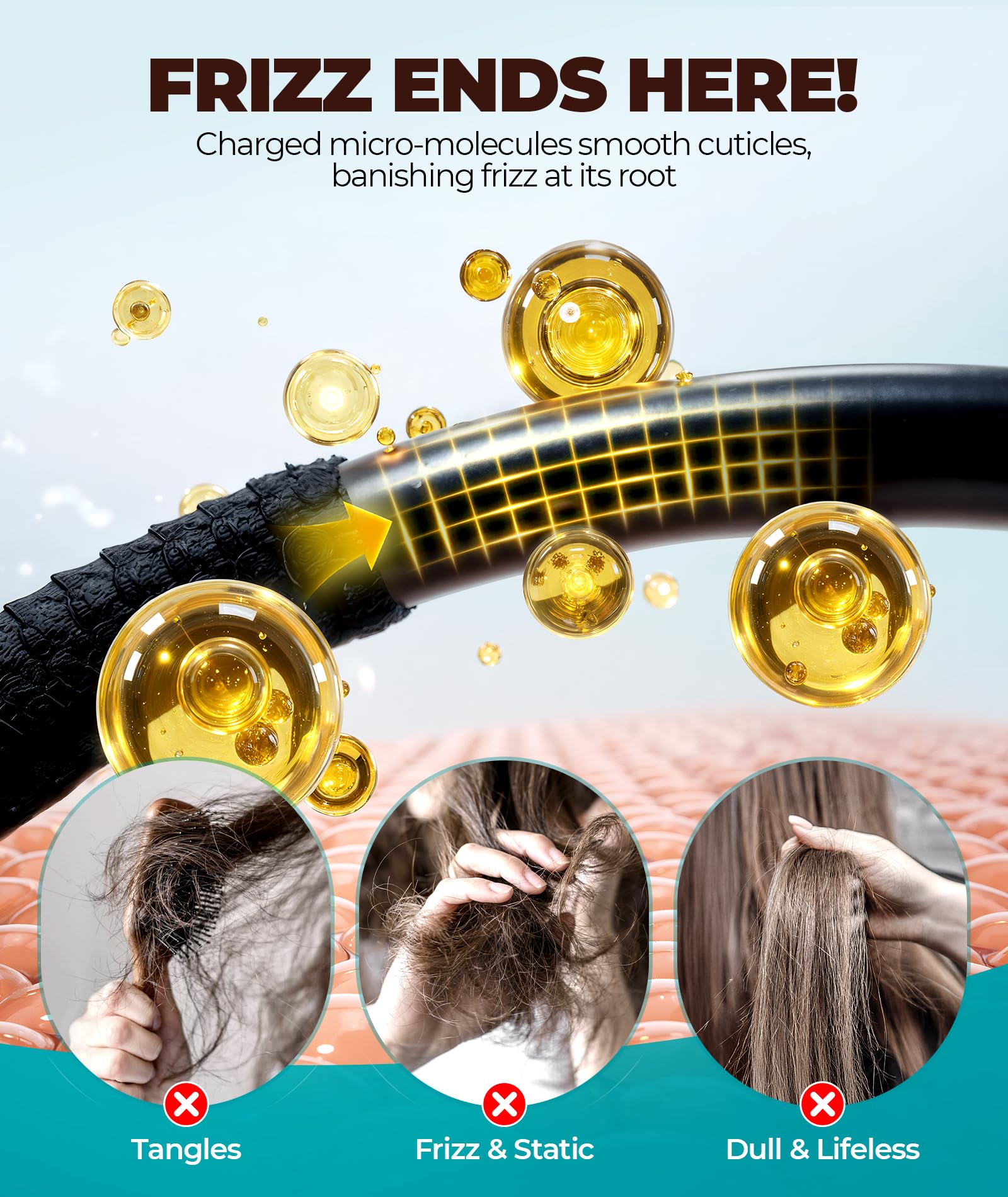 GOWILOVE 5X Penetration Hair Mask with 5 Botanical Oils – HA-Infused Deep Hydration & Dual-Protein Repair