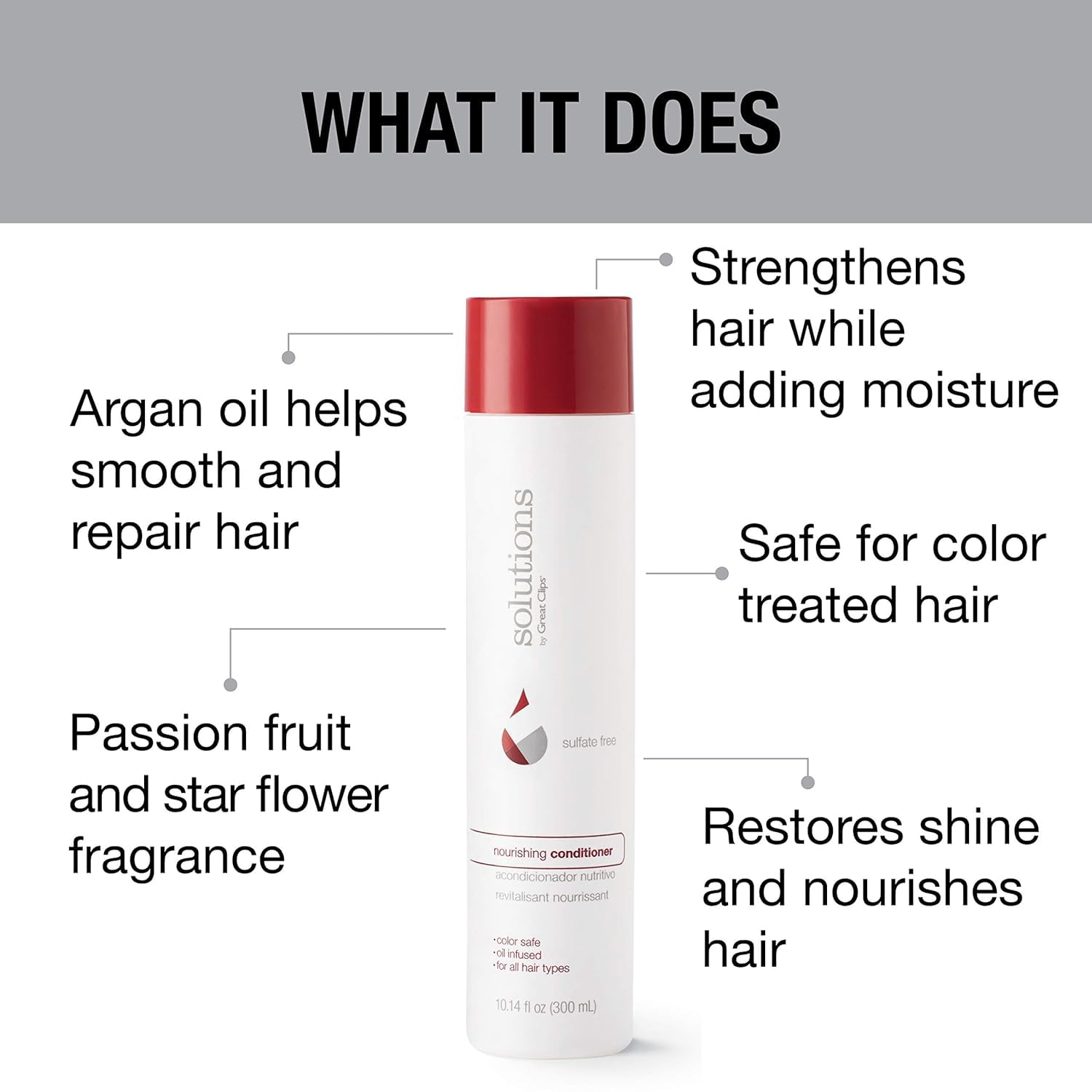 GREAT CLIPS Solutions Nourishing Conditioner with Argan Oil – Sulfate & Paraben Free, Color-Safe, 32oz