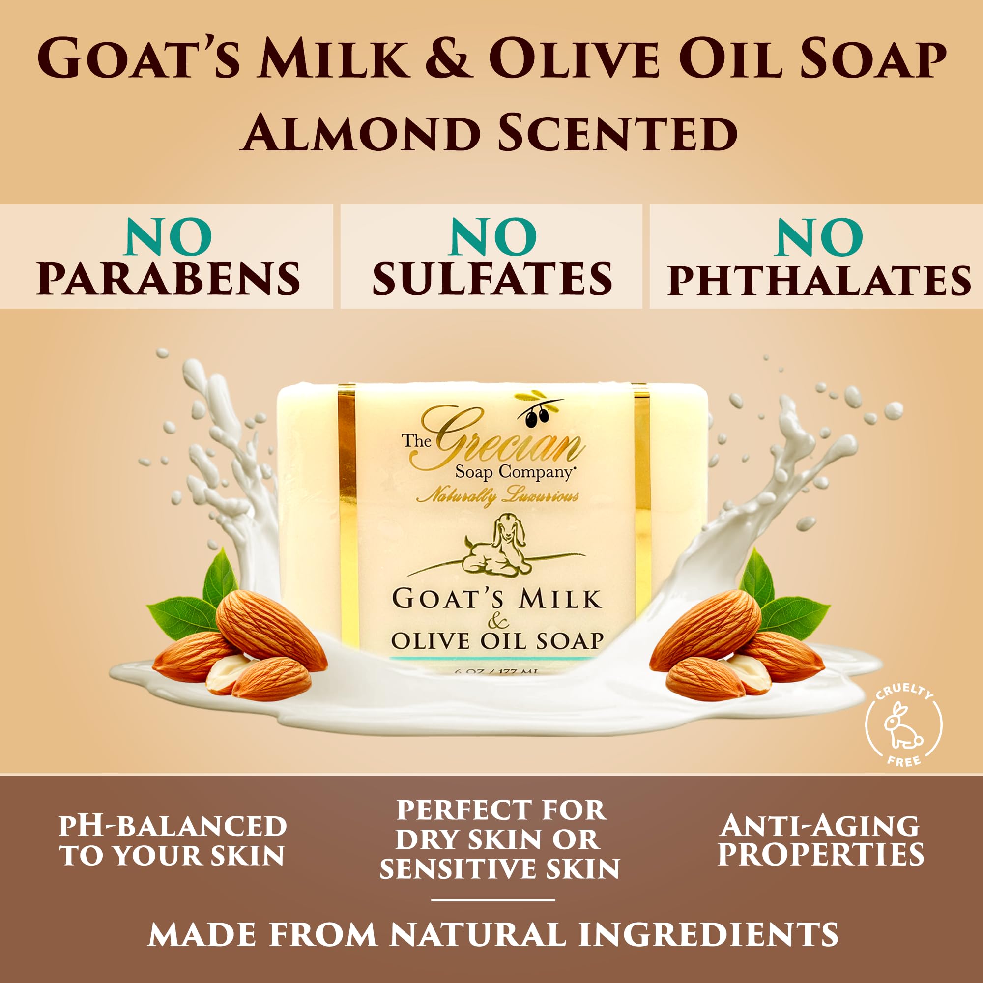 The Grecian Soap Company Deluxe Gift Basket – Goat Milk & Olive Oil Skin Care Set (6pcs) | Almond Scent, Handmade in USA
