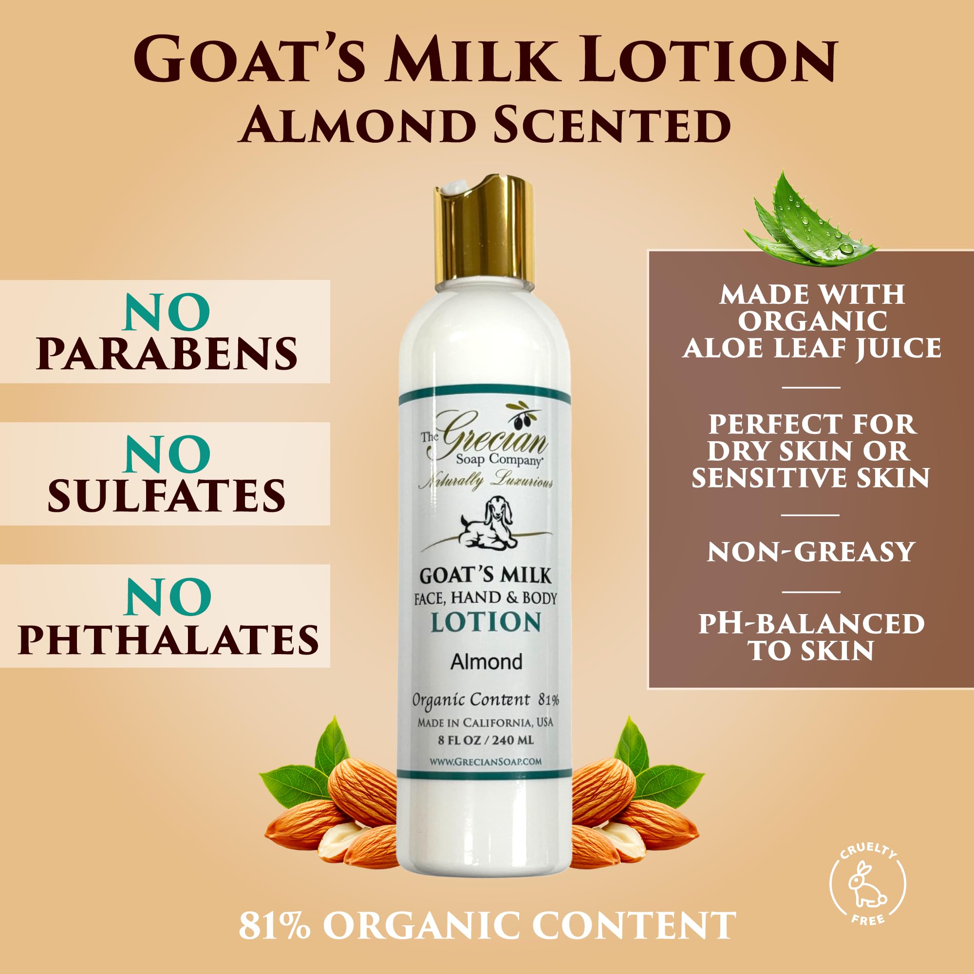 The Grecian Soap Company Deluxe Gift Basket – Goat Milk & Olive Oil Skin Care Set (6pcs) | Almond Scent, Handmade in USA