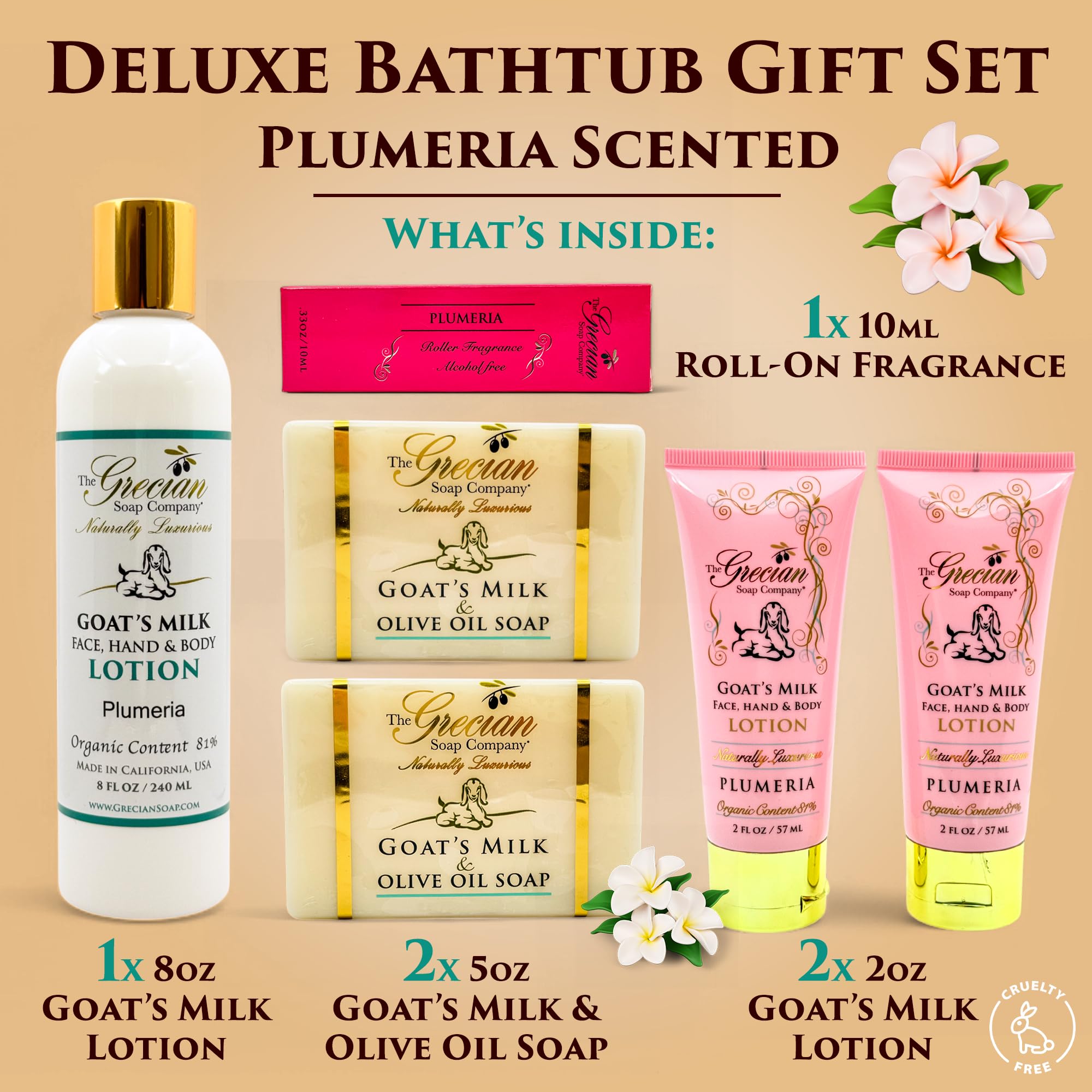 The Grecian Soap Company Deluxe Bathtub Gift Set – Goat Milk & Olive Oil Skincare, Plumeria Scent, Handmade in the USA
