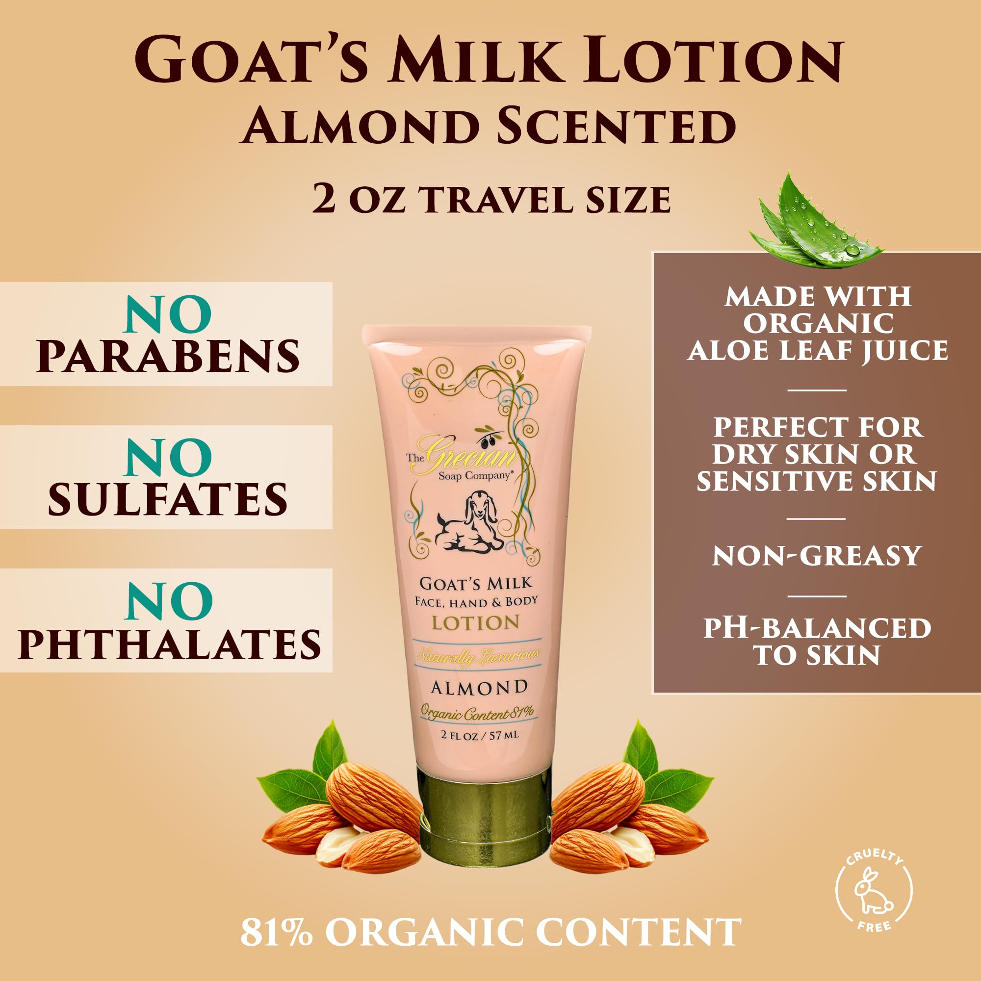 The Grecian Soap Company Deluxe Gift Basket – Goat Milk & Olive Oil Skin Care Set (6pcs) | Almond Scent, Handmade in USA