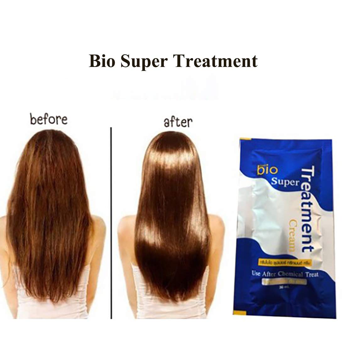 GreenBio Keratin Hair Mask – Deep Repair for Damaged Color-Treated Hair (360ml)