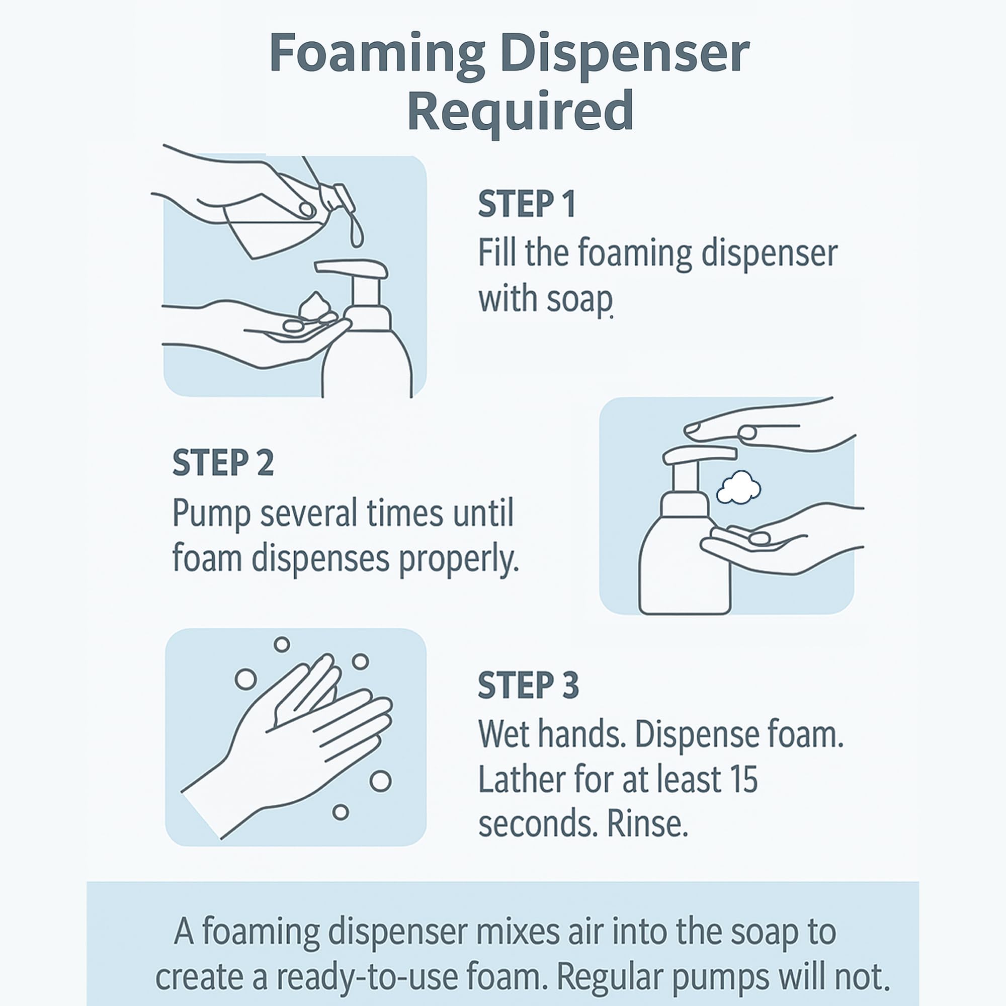 GreenFist Foaming Hand Soap Refills Cinnamon Scent — 1 Gallon (Made in USA)