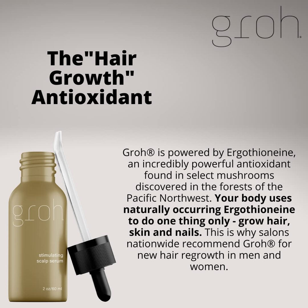 Groh Stimulating Scalp Serum – Nourish Follicles & Healthy Scalp (2.8 oz)