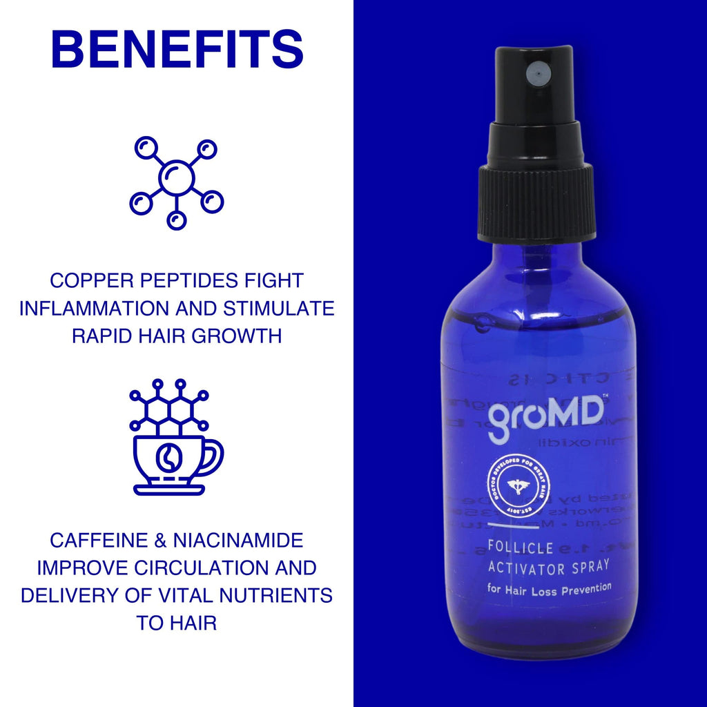 GroMD Hair Loss Serum — Doctor-Developed Hair Growth Treatment with DHT Blocking, Argan Oil & Caffeine | 60 Day Supply