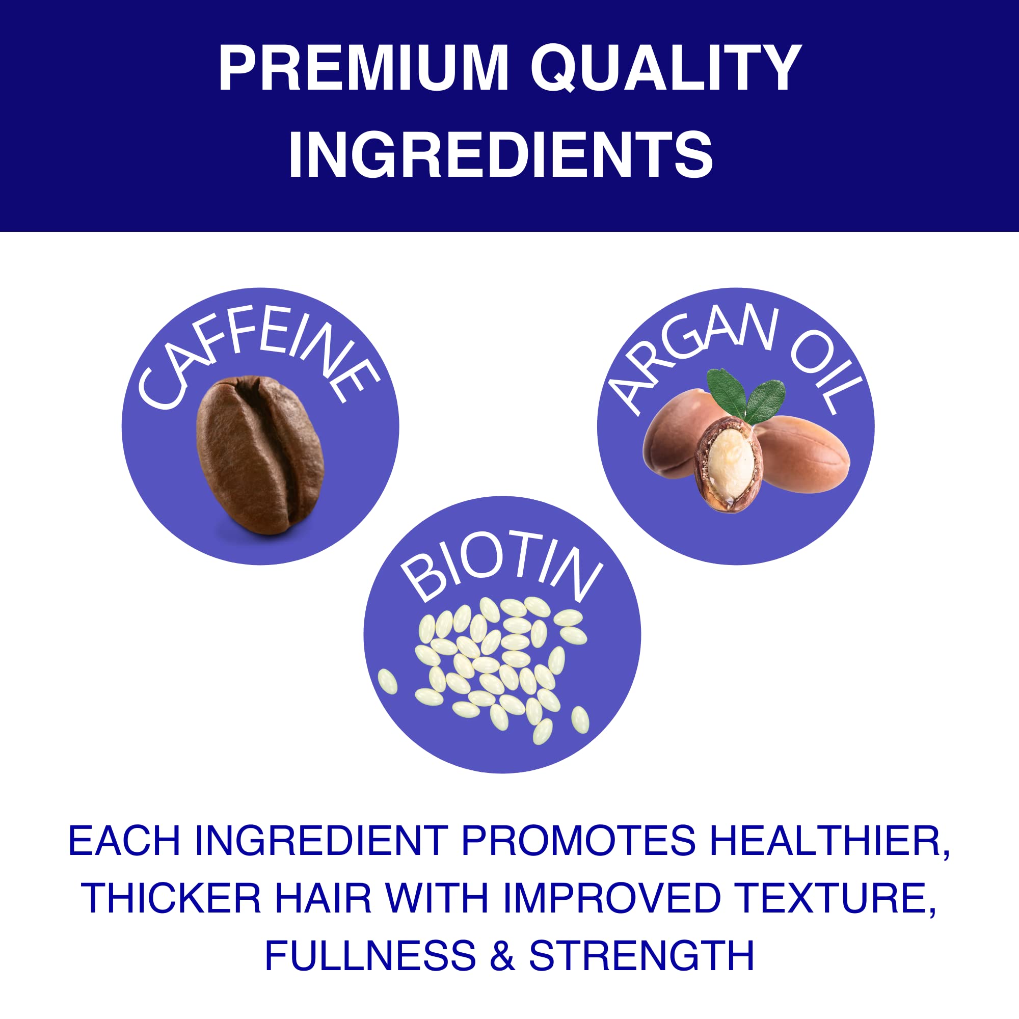 GroMD Hair Loss Serum — Doctor-Developed Hair Growth Treatment with DHT Blocking, Argan Oil & Caffeine | 60 Day Supply