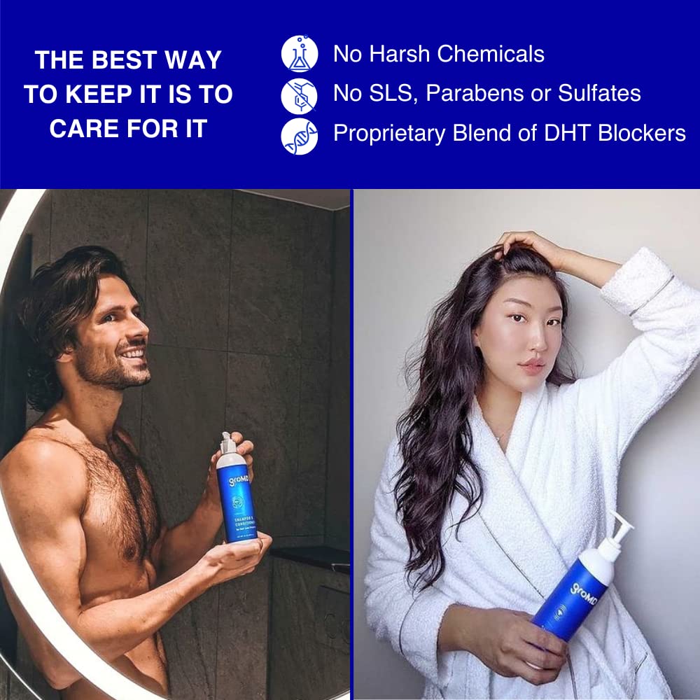 GroMD Biotin Shampoo & Conditioner – Hair Growth & Thickening