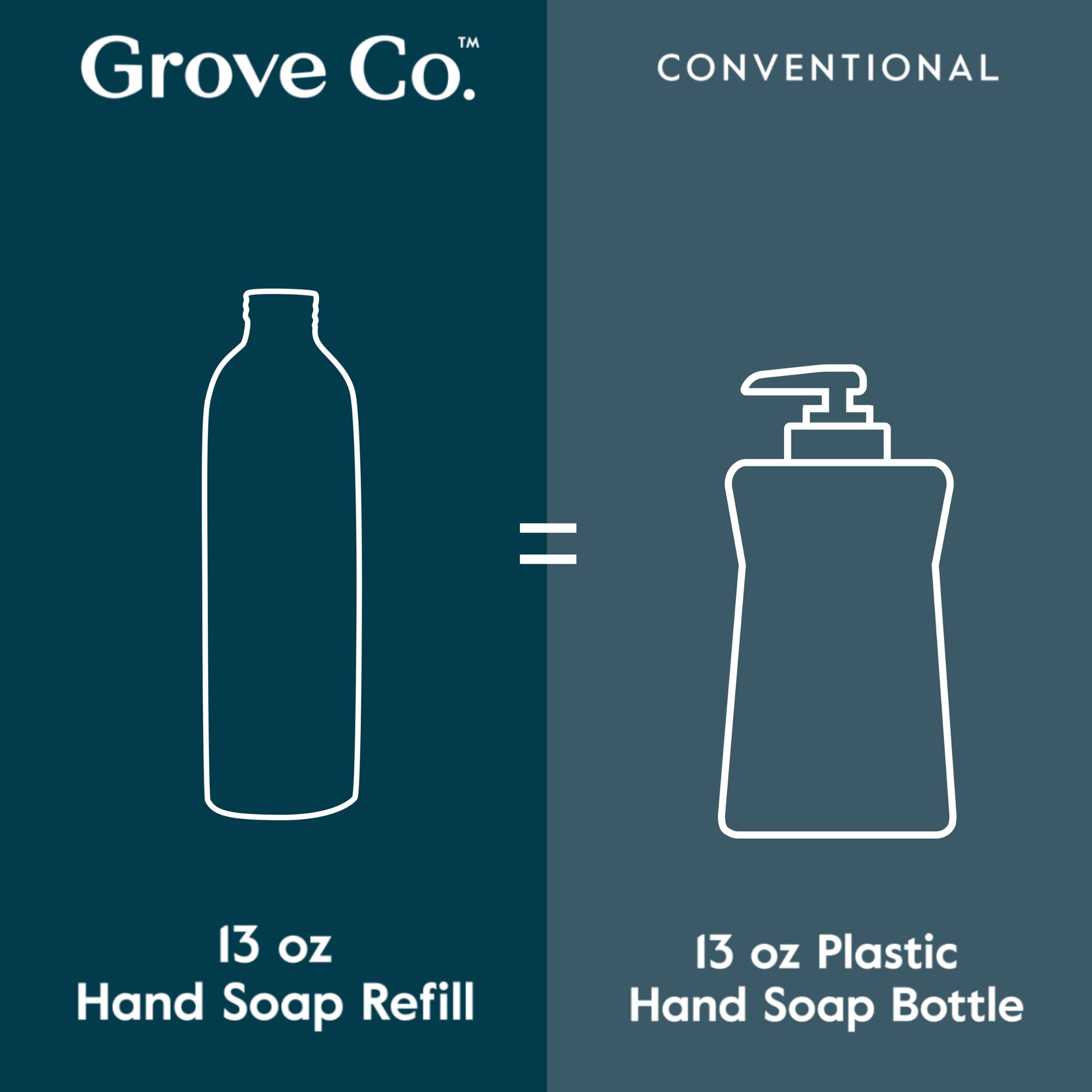 Grove Co. Hydrating Hand Soap Refills (2x13 oz) + Reusable Glass Dispenser – Lavender Blossom & Thyme