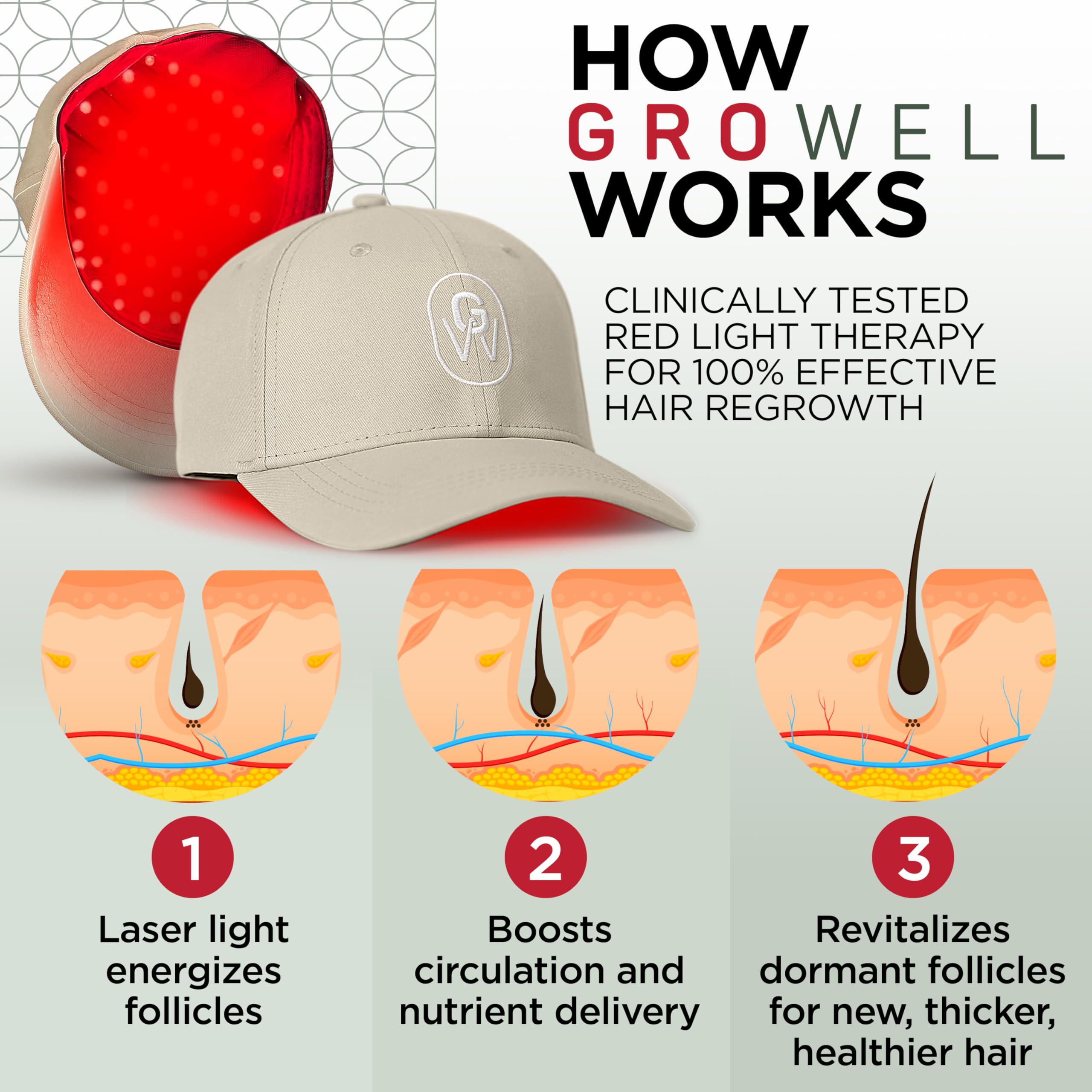 GroWell Red Light Therapy Hair Growth Cap – FDA-Cleared Laser & LED Hair Regrowth (Beige)