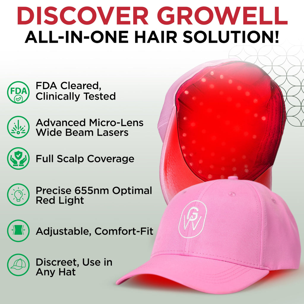 GroWell Red Light Therapy Hair Growth Cap – FDA-Cleared Laser & LED Hair Regrowth