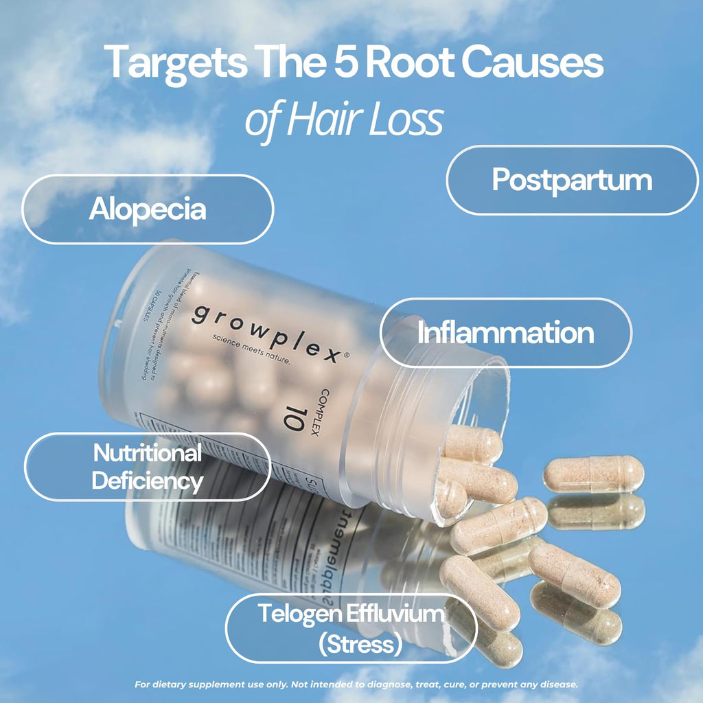 GROWPLEX Complex10 Hair Support Supplement – Biotin, Collagen & 10 Nutrients | 30 Caps