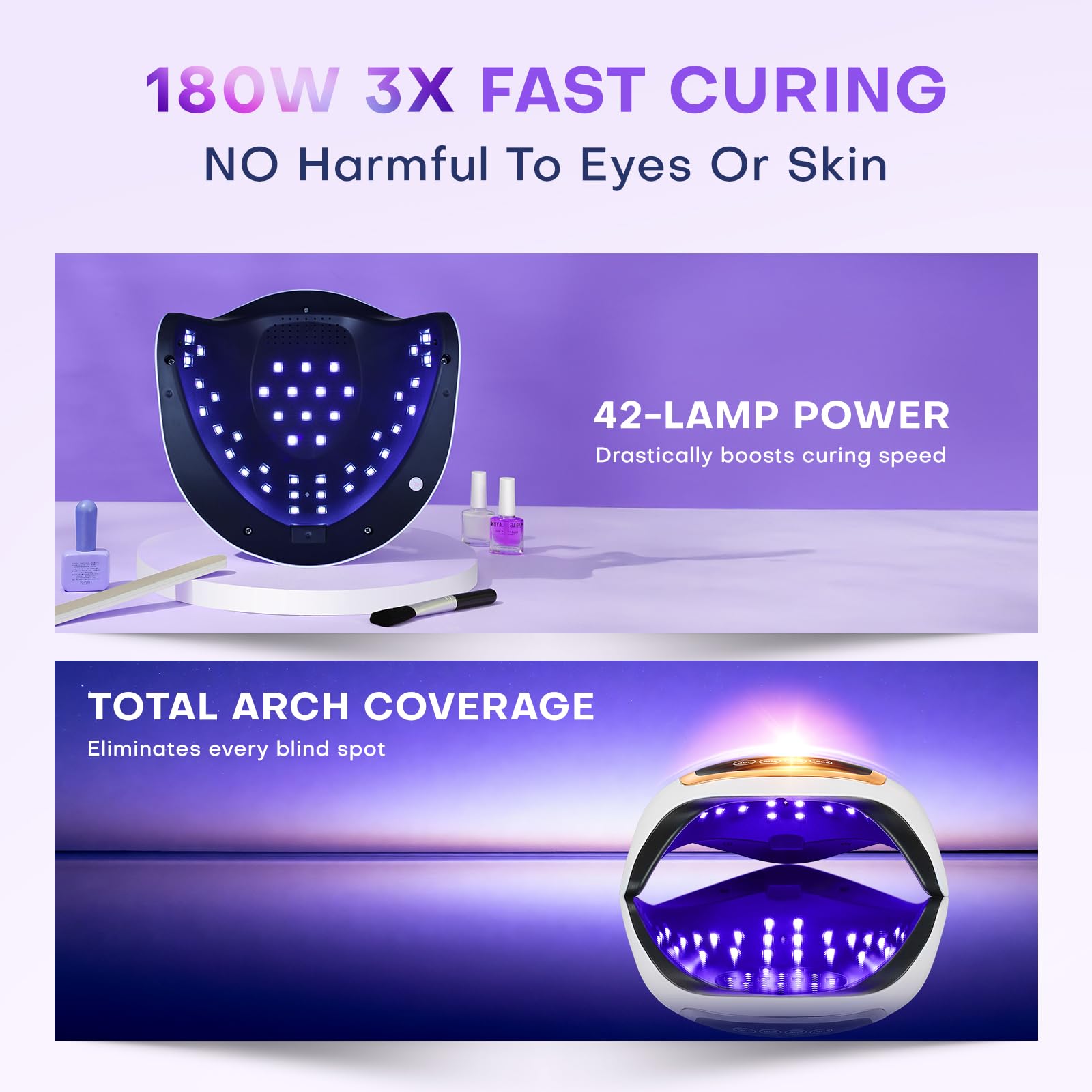 Gugusure 180W UV LED Nail Lamp – Fast Gel Curing, LCD Display, Auto Sensor