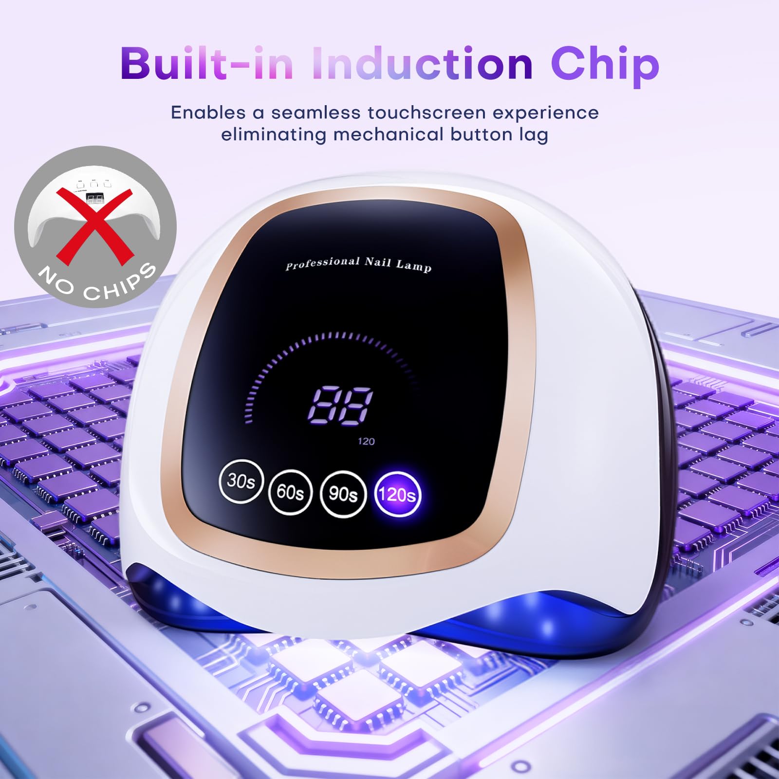 Gugusure 180W UV LED Nail Lamp – Fast Gel Curing, LCD Display, Auto Sensor
