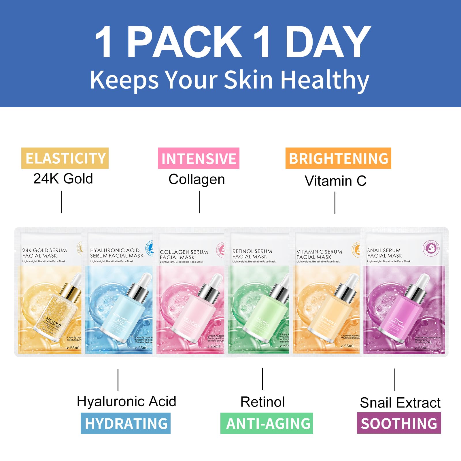 GUOYAOLIFU 24 Pack Serum Sheet Masks | Hydrating & Nourishing Facial Masks for All Skin Types