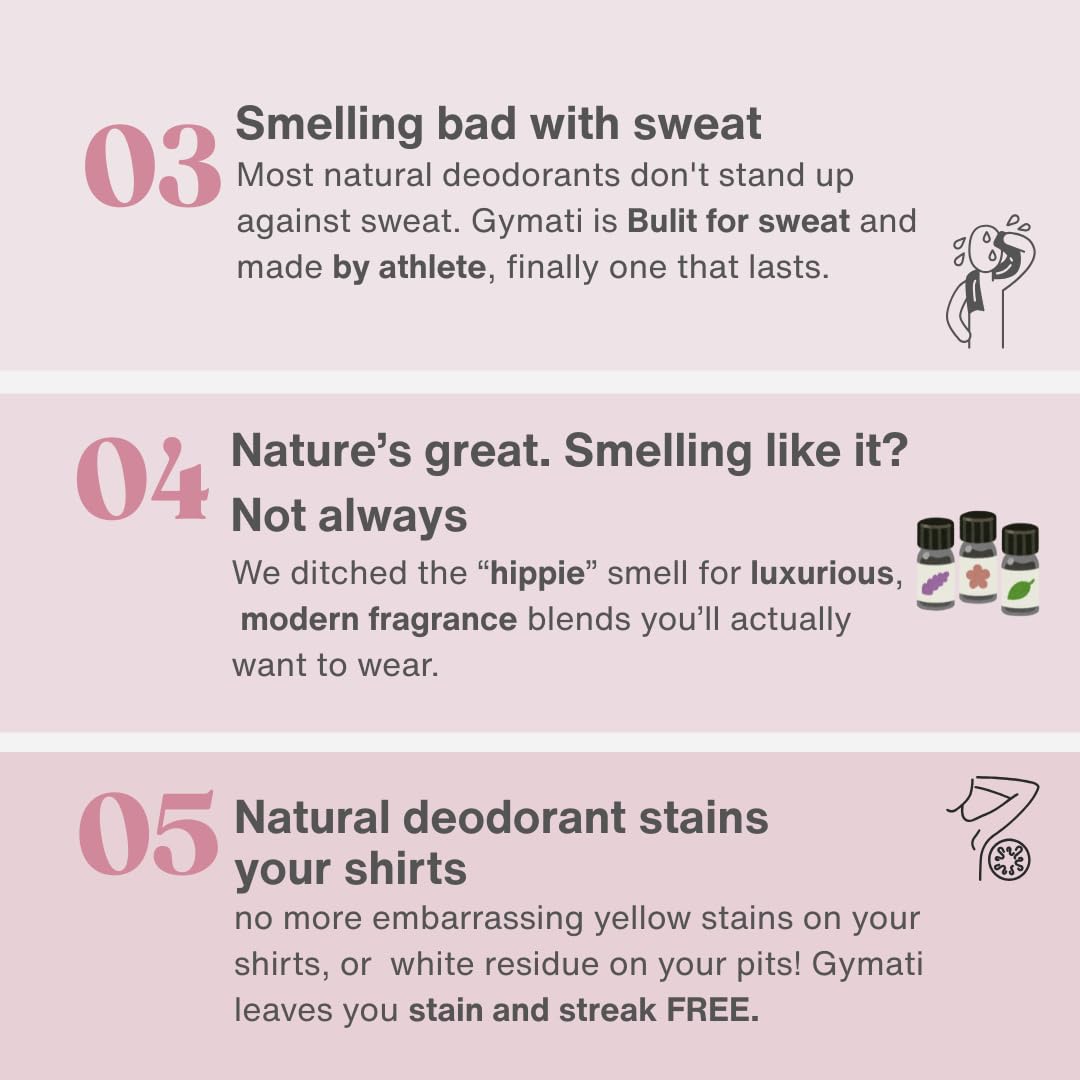 Gymati Natural Aluminum-Free Deodorant Body Spray – Women, Pack of 2 | All-Day Freshness