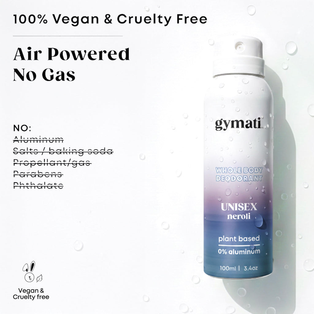 Gymati Natural Aluminum-Free Deodorant Spray - Unisex, Pack of 2