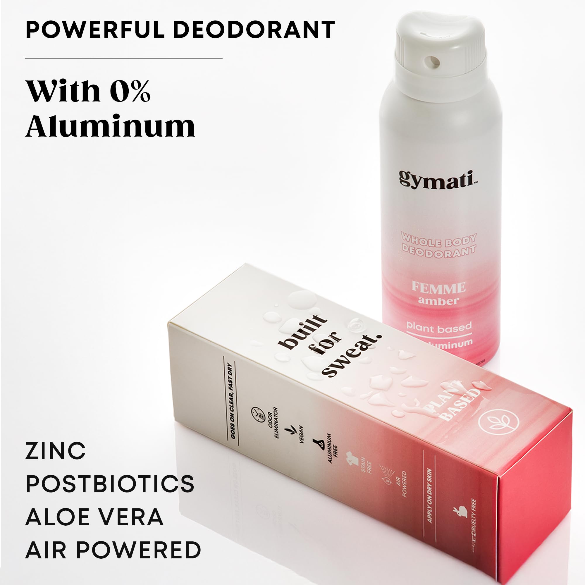 Gymati Natural Deodorant Body Spray for Women – Aluminum-Free, Plant-Based, Designer-Fragrance Inspired