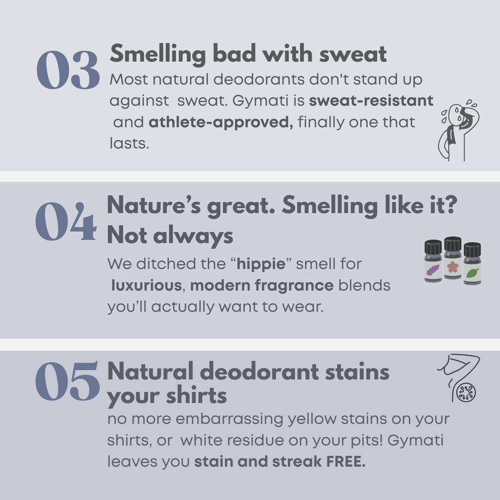 Gymati Natural Aluminum-Free Deodorant Spray - Unisex, Pack of 2