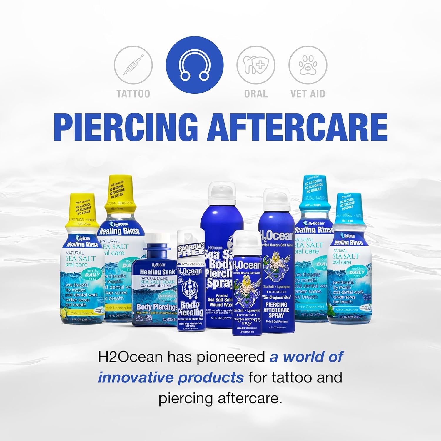 H2Ocean Piercing Aftercare Spray – 2x4oz Saline Cleanser for All Piercings