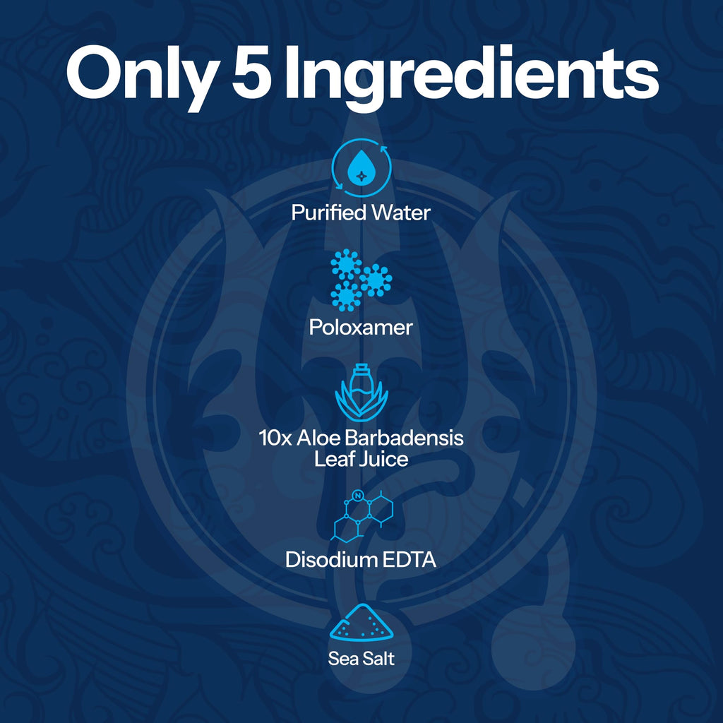 H2Ocean Blue Green Foam Soap – Alcohol-Free Tattoo Aftercare with Aloe Vera (Travel Size 1.7 oz)