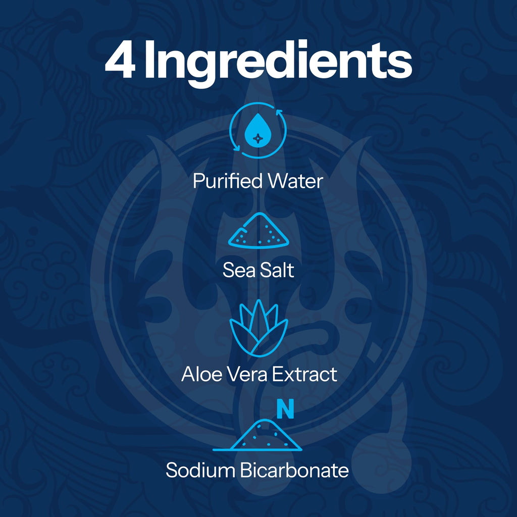 Healing Ocean Sea Salt Wound Spray – Natural Piercing & Wound Wash, Red Sea Salt & Lysozyme, 6oz