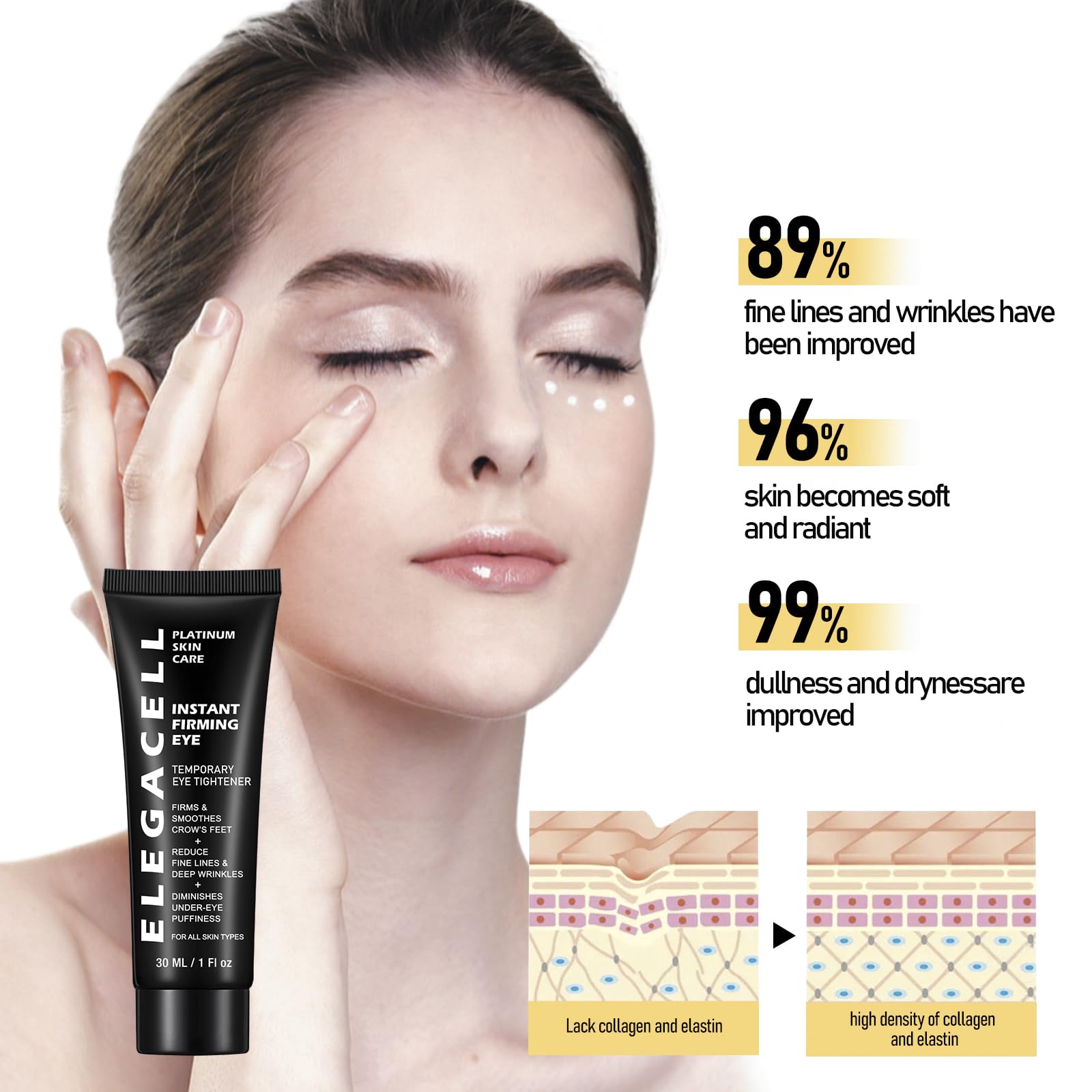 HACIRFE Elegacell Temporary Eye Tightener Cream – Instant Firming, Smooth Fine Lines, 1 oz