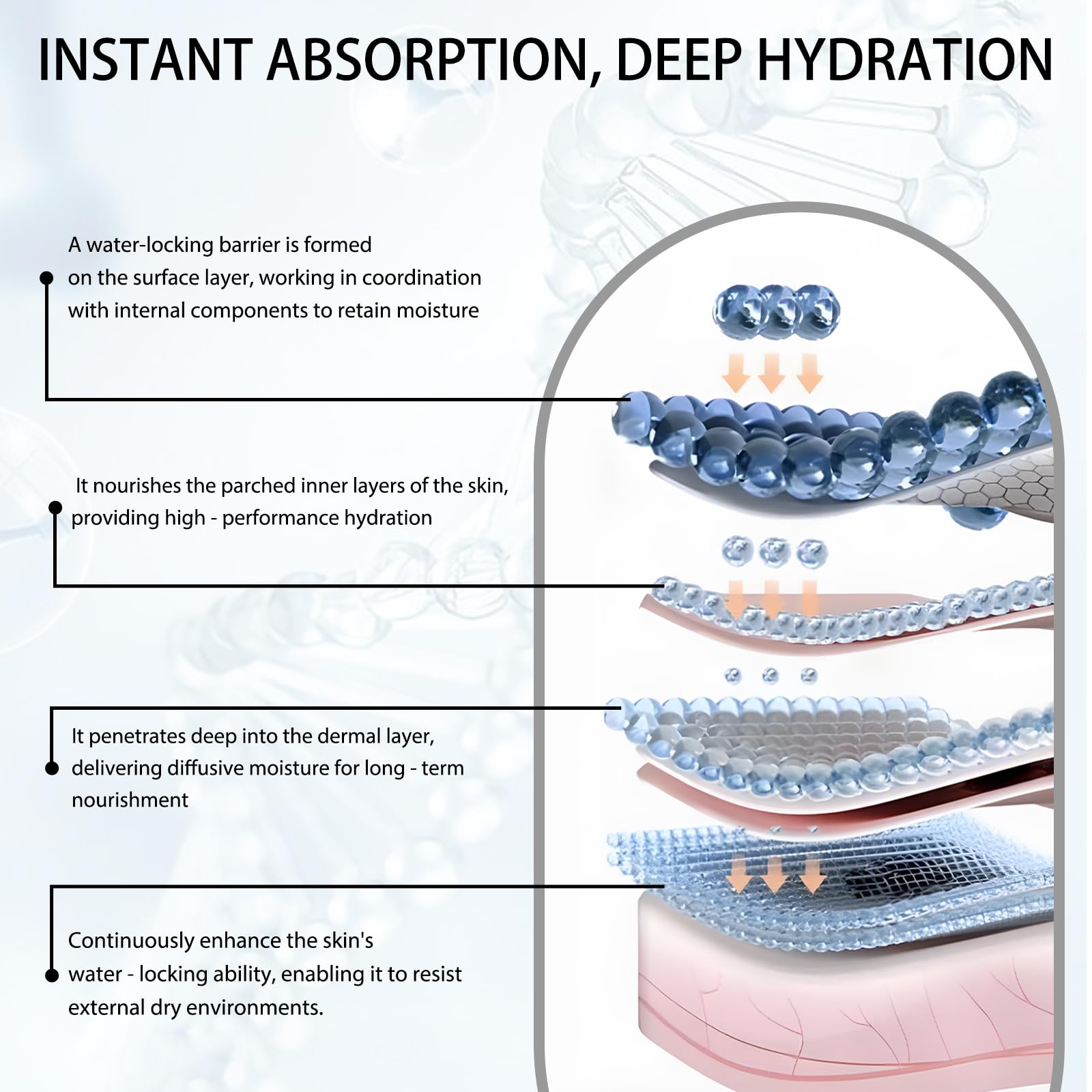 HACIRFE HA Rejuvenating Hydrator – Hyaluronic Acid Serum with Ceramides & Niacinamide
