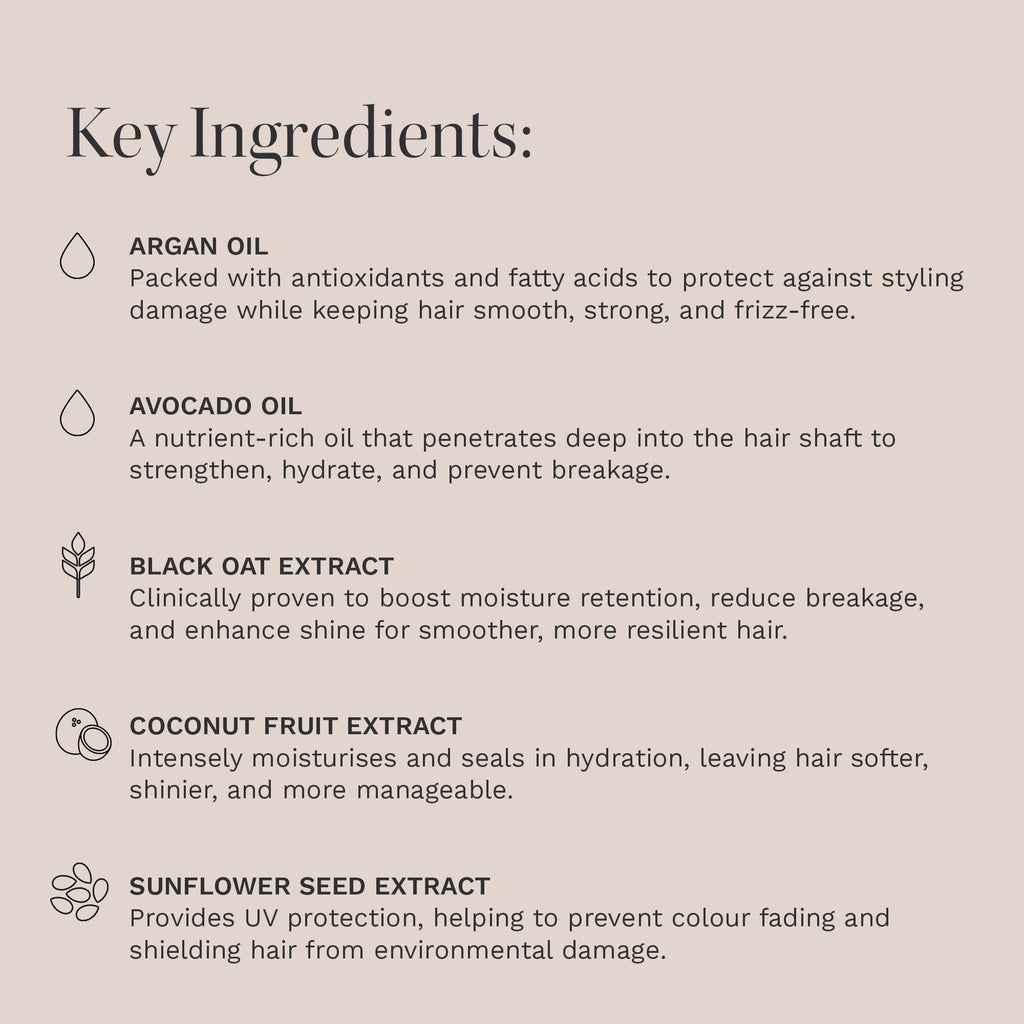 HAIR BURST Hydrating Hair Mask with Avocado Oil, Coconut & Black Oat - Deep Conditioning for Thicker, Stronger Hair