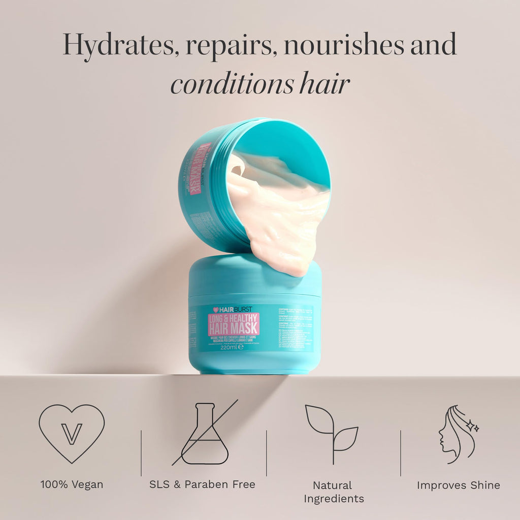 HAIR BURST Hydrating Hair Mask with Avocado Oil, Coconut & Black Oat - Deep Conditioning for Thicker, Stronger Hair