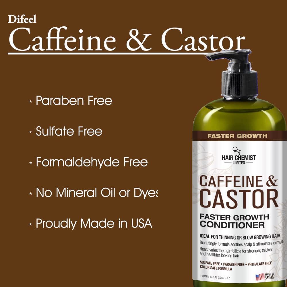 Hair Chemist Caffeine & Castor Faster Growth Conditioner 33.8 oz | Hydrating Hair Conditioner