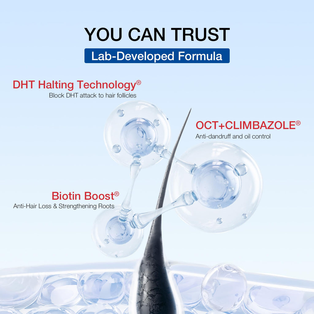 Hair Labs Professional Strength Hair Restore Shampoo for Men | DHT Blocker
