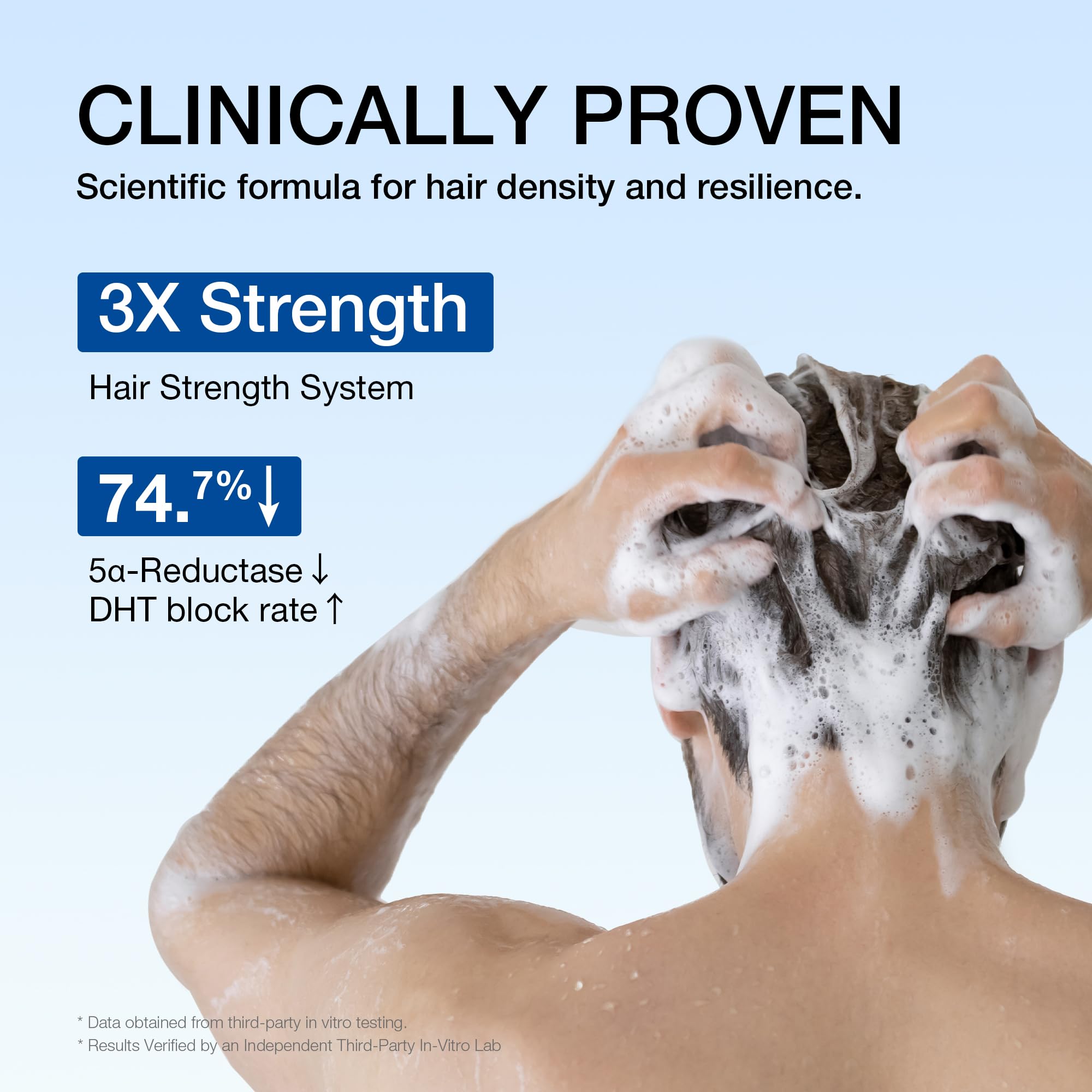 Hair Labs Professional Strength Hair Restore Shampoo for Men | DHT Blocker
