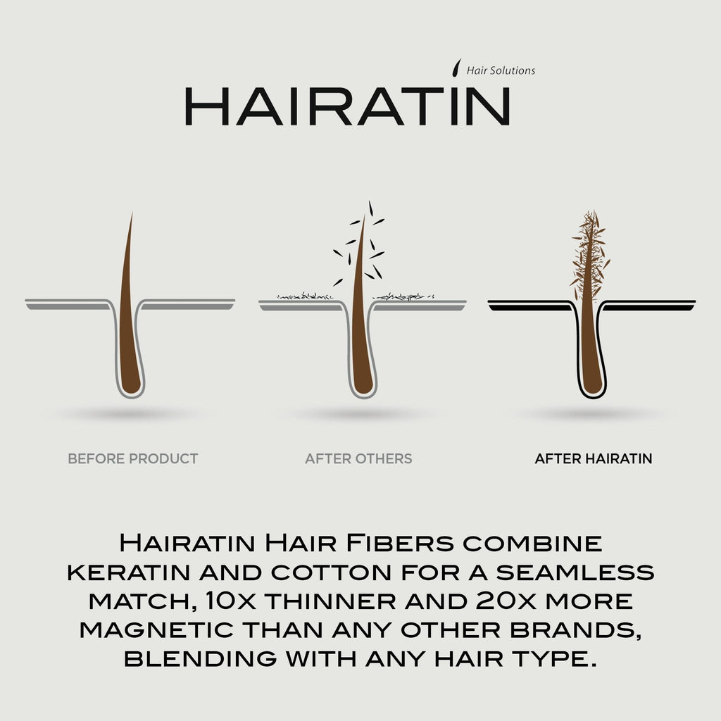 HAIRATIN Building Fibers for Thinning Hair – Medium Brown, 28G | Instant Fuller Look