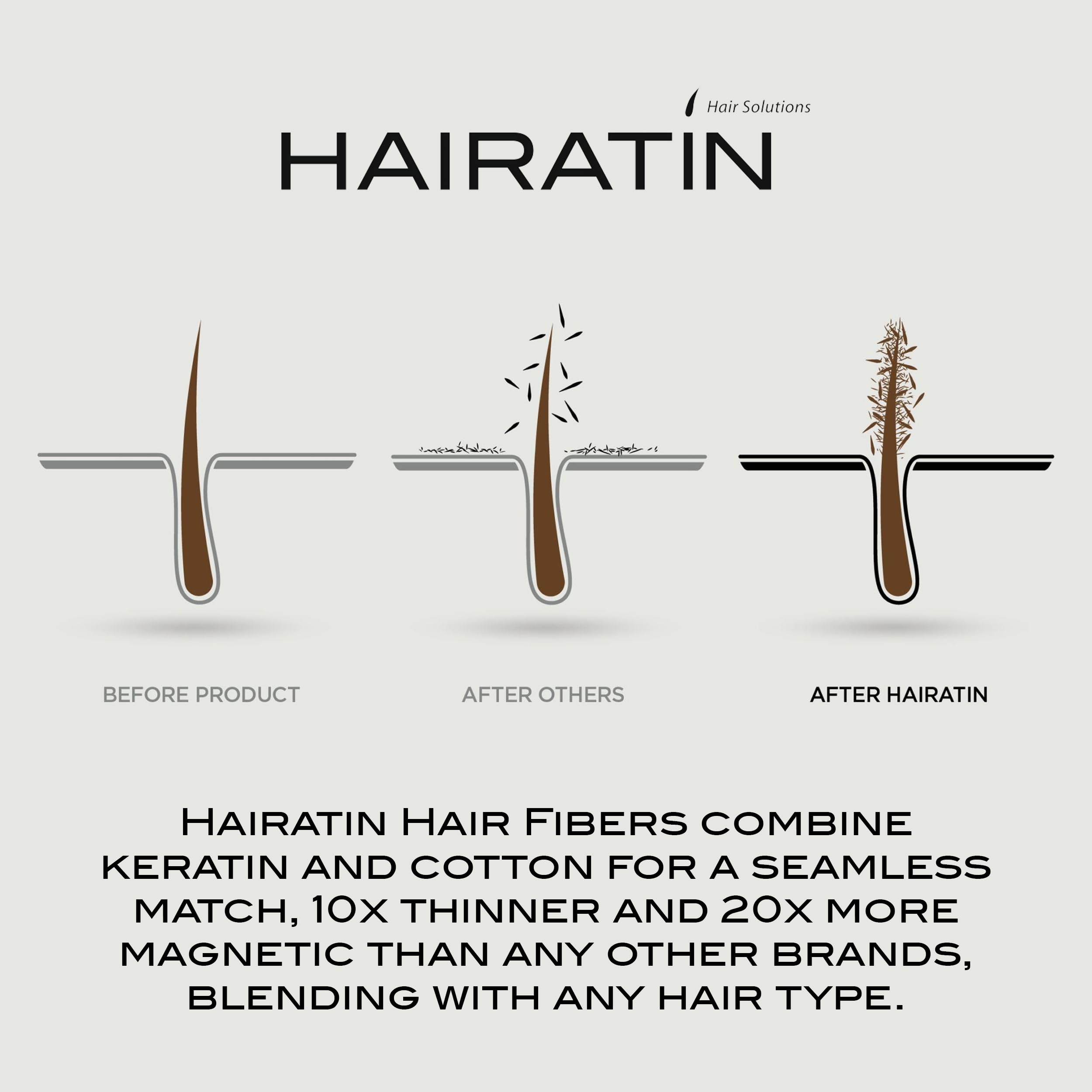 HAIRATIN Building Fibers for Thinning Hair – Medium Brown, 28G | Instant Fuller Look