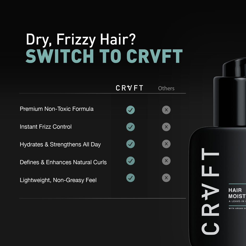 CRVFT Daily Leave-In Conditioner for Men | 30 Day Supply | Hair Moisturizer – Hair Craft Co.